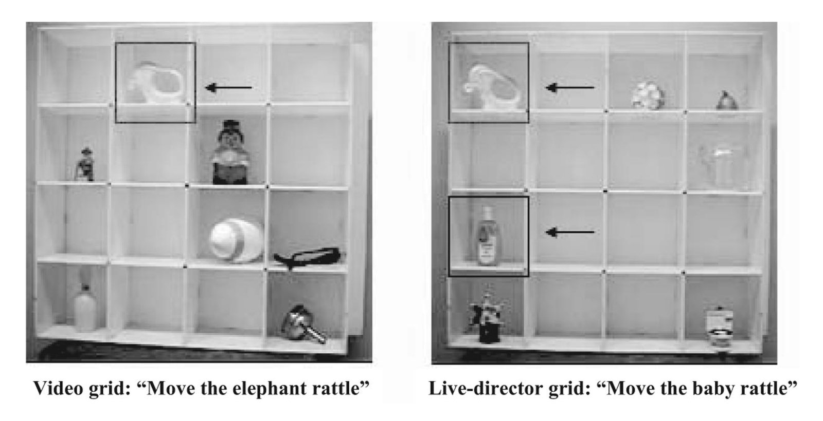 Two 4×4 grids of objects. Left: video grid with elephant rattle (boxed) shown with instruction “Move the elephant rattle”. Right: live-director grid with baby rattle (boxed) and instruction “Move the baby rattle”—same target object referred to by different expressions.
