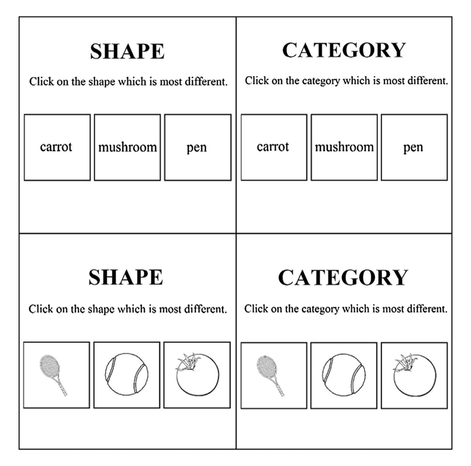 Example trials from each of the four blocks in the English condition. Clockwise from the top left: Word-Shape, Word-Category, Picture-Catego…