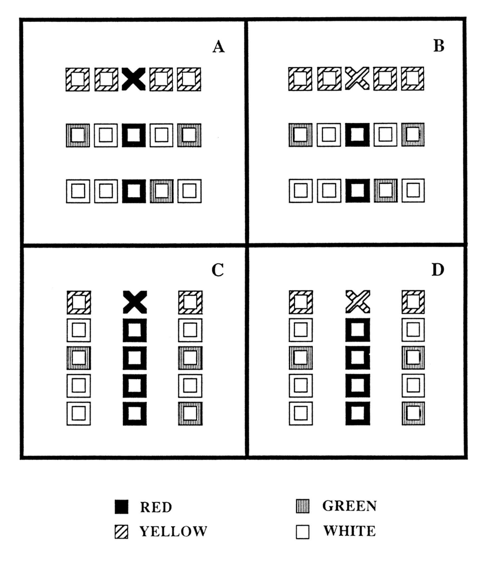 Sample stimuli from Experiment 1. (Colors are indicated with the fill patterns.)